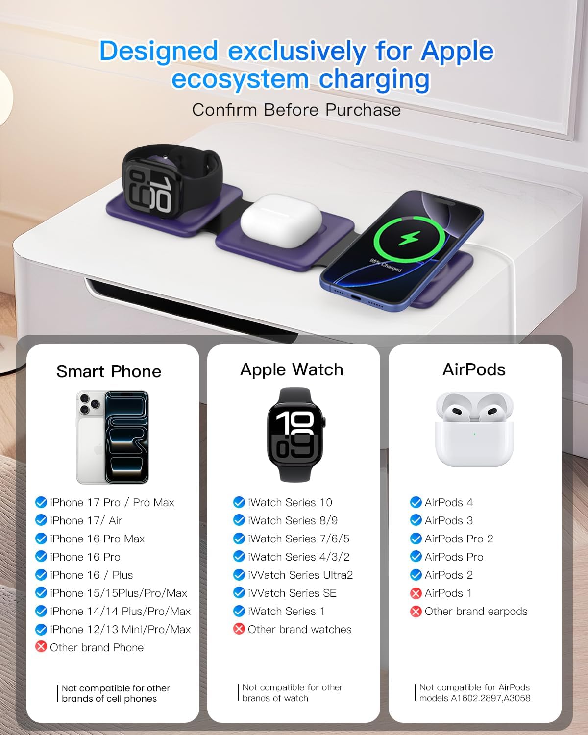 Charging Station for Mag Safe Apple - 3 in 1 Magnetic Foldable Wireless Charger Pad - Travel Charging Mat for iPhone 16 15 14 13 12 Pro Max Plus Watch & Airpods