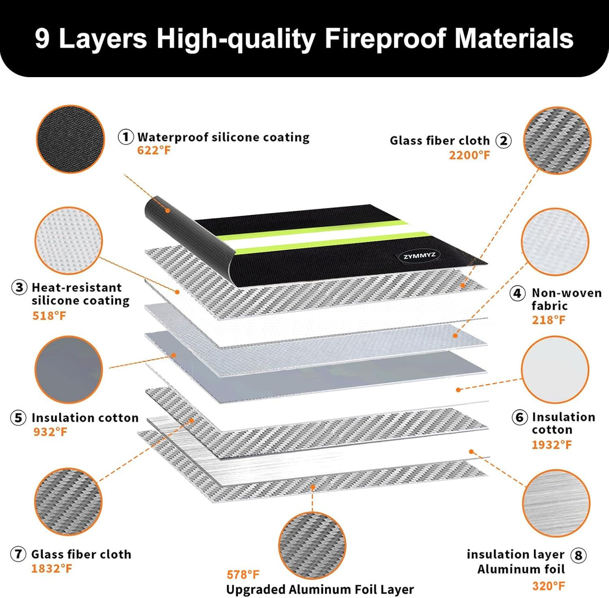 6200℉ Insulated Fire Proof Money Bag for Cash with Lock,Fireproof Waterproof Document Pouches with Double-Sided Reflective Strip,Money Envelopes for Cash,Valuables,Jewelry