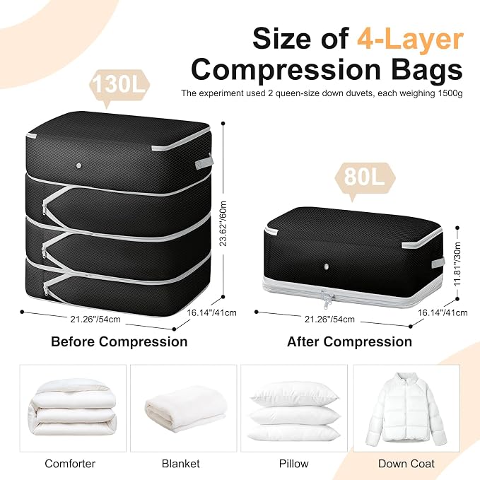 Comforter Storage Bag - 130L Large Capacity Blanket Storage Bags 4-Layer Ultra