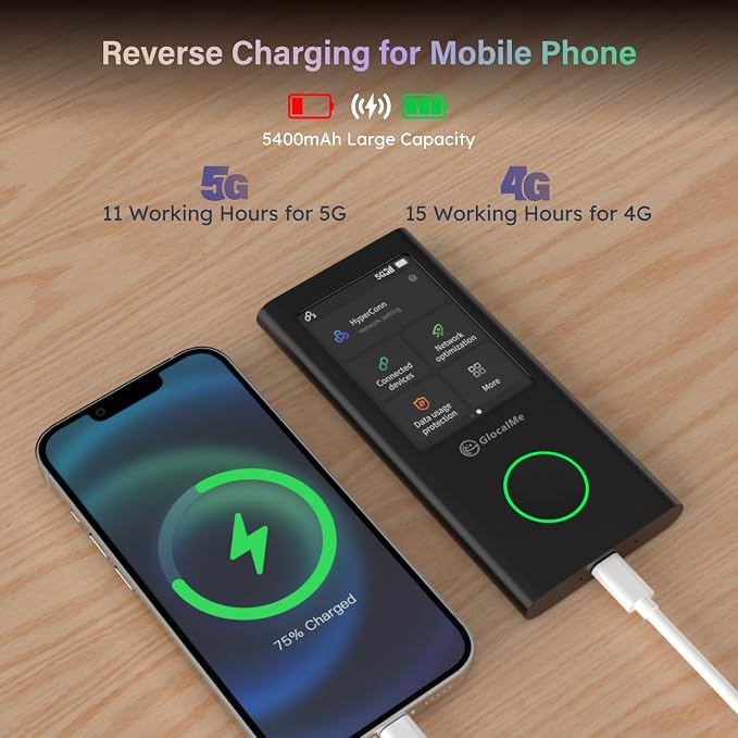 GlocalMe Numen Air 5G Hotspot