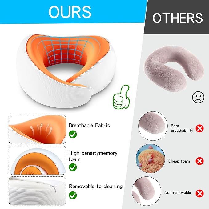 Adjustable Memory Foam White U-Shaped Travel Pillow