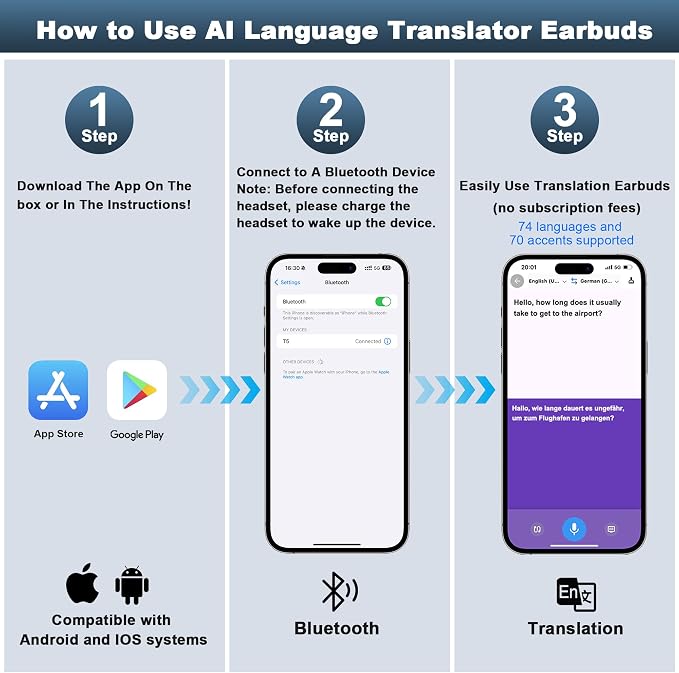 Ai Translation Earbuds Real Time, 3-in-1 Language Translator Earbud 144