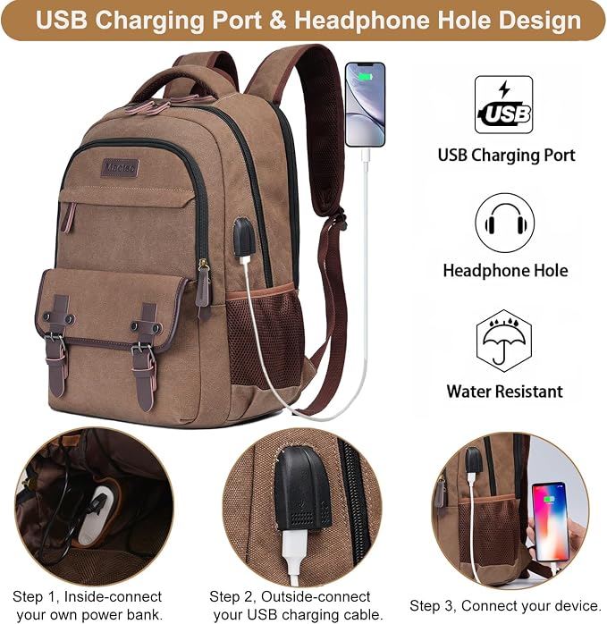 Mactso Canvas Travel Laptop Backpack