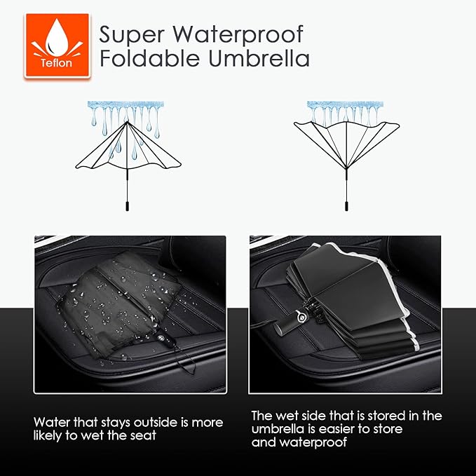 Bodyguard Inverted Umbrella