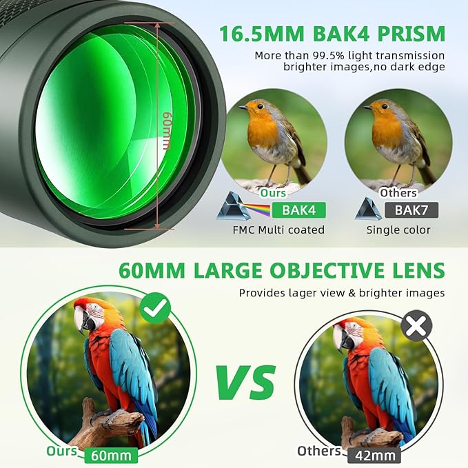 Pankoo 12x60 HD Monocular Telescope