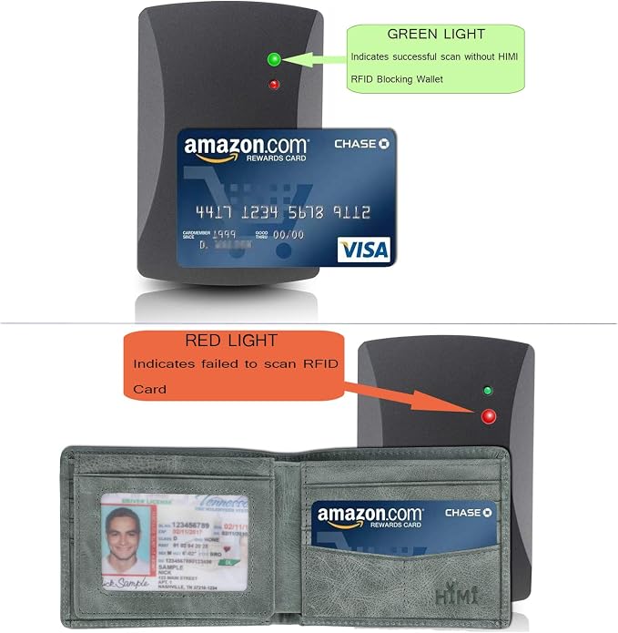 Wallet for Men-Genuine Leather RFID Blocking Bifold Stylish Wallet