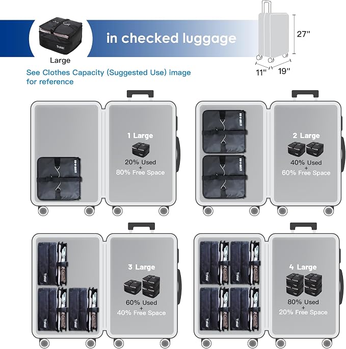 Grand Fusion Stow-N-Go Travel Luggage Organizer – Portable Hanging Travel