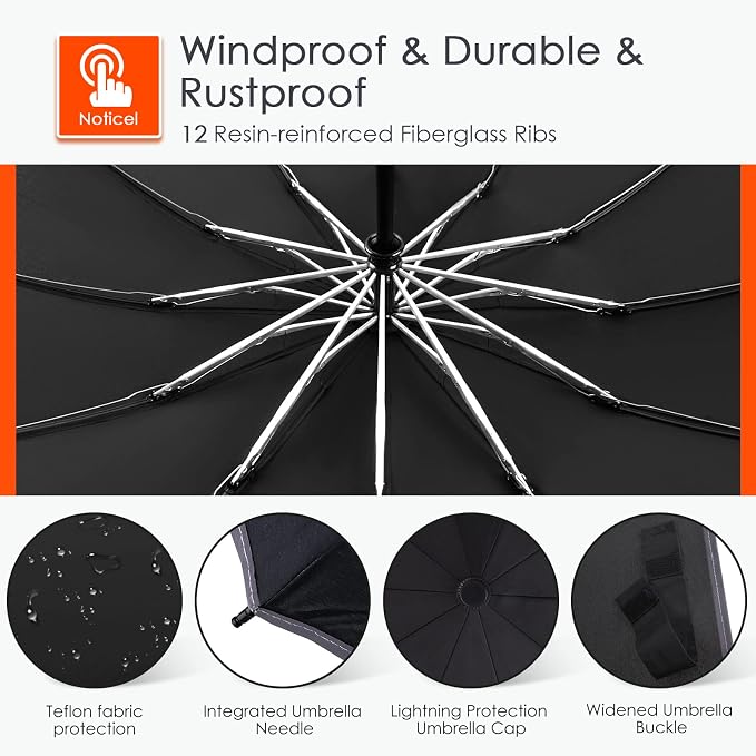Bodyguard Inverted Umbrella