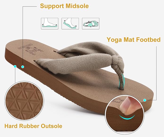 KuaiLu Flip Flops for Women
