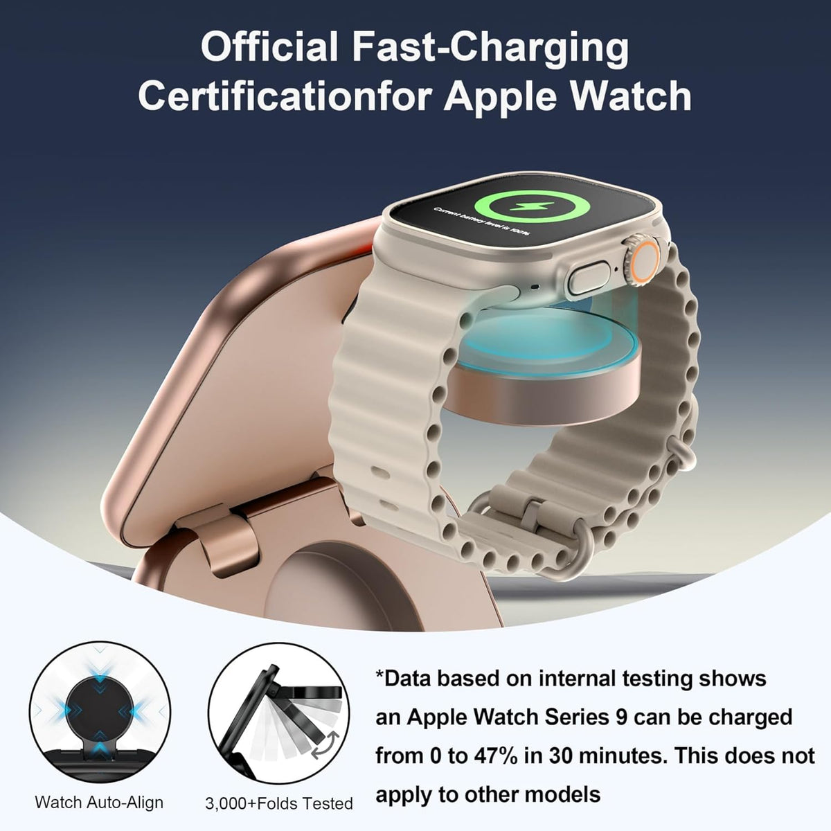 5-in-1 Wireless Charger for MagSafe, AC ISLAND Portable Travel Charging Station, 15W Max Fast Foldable Magnetic Stand, Evolved for iPhone 17/16/15/14/13 Series, Apple Watch, AirPods (with 35W Adapter)
