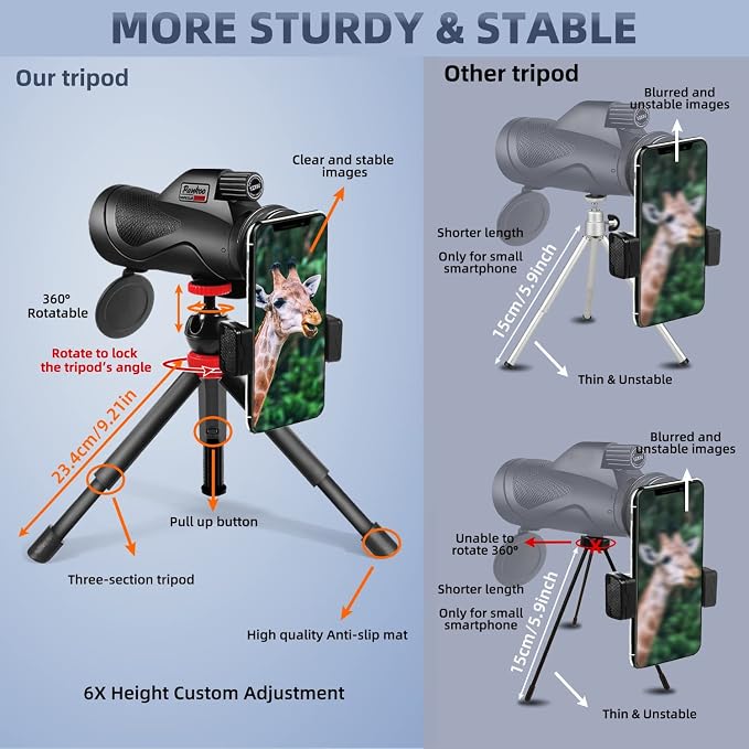 12x60 Monocular Telescope High Powered