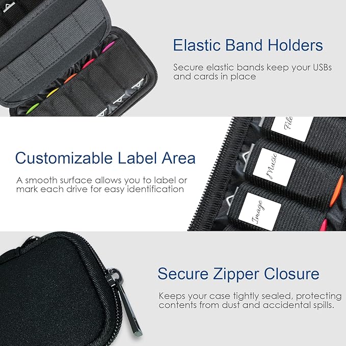 JBOS USB Flash Drive Case with 10 USB Drive Slots and 10 Memory Card Slots