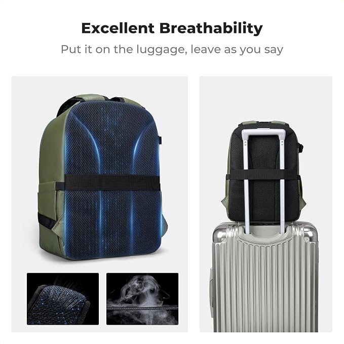 K&F CONCEPT Camera Backpack Bag, Professional DSLR/SLR/Mirrorless Camera Bag