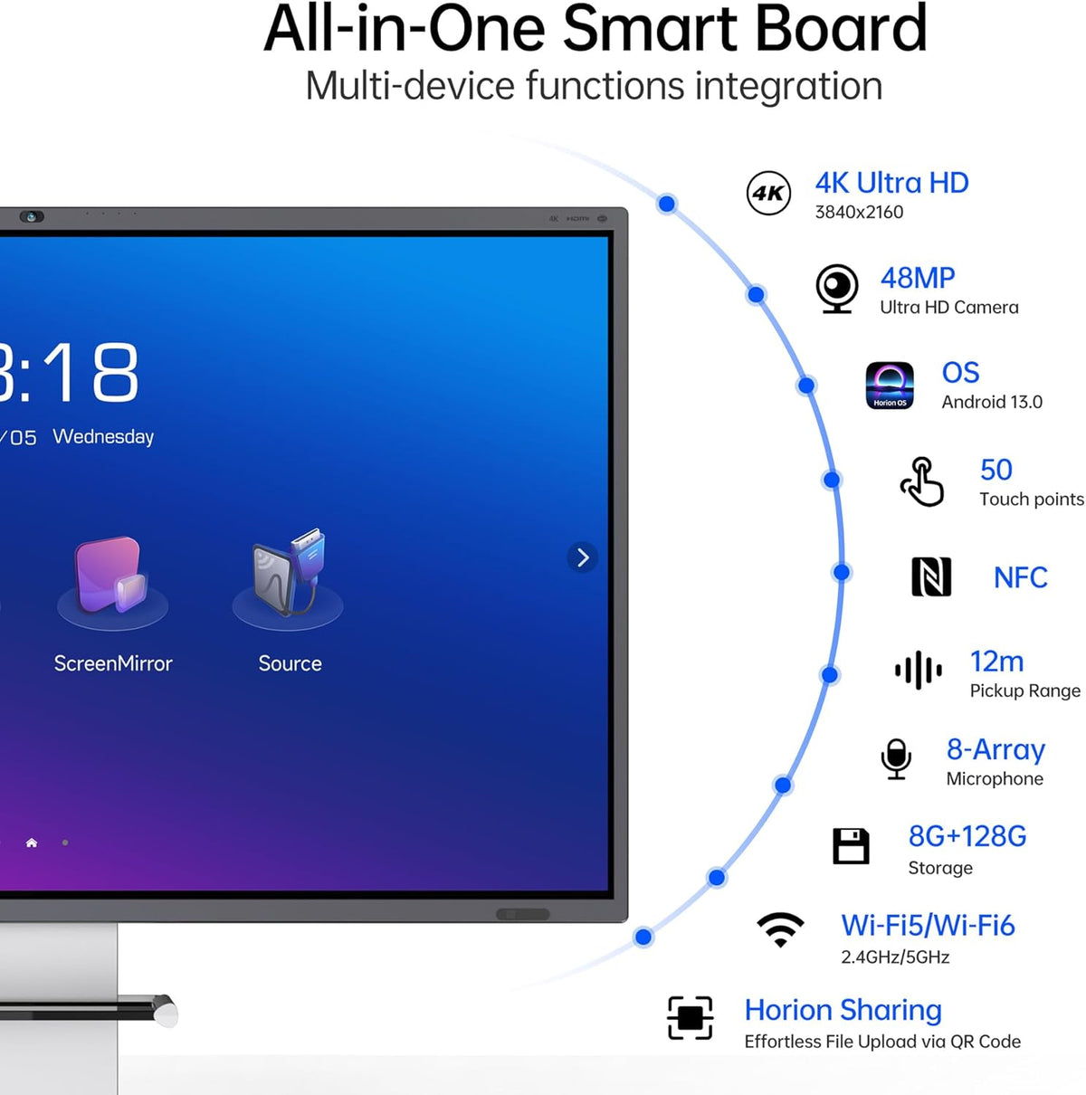Horion Smart Board, 86" 4k Digital Whiteboard with 48MP Camera, Google EDLA-Certified Android 13 All in One 50-Point Multi-Touch Smart White Board for Office and Classroom (Board & Wall Mount Only)