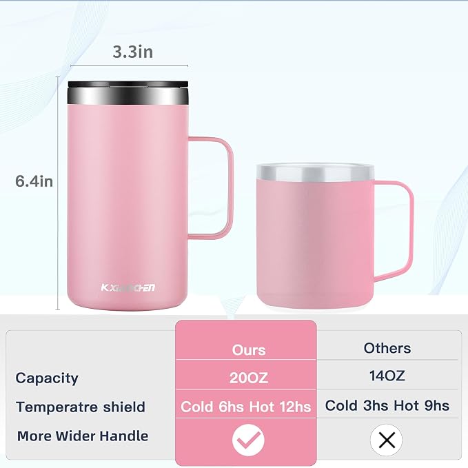 KXIAOCHEN 20oz Insulated Coffee Mug