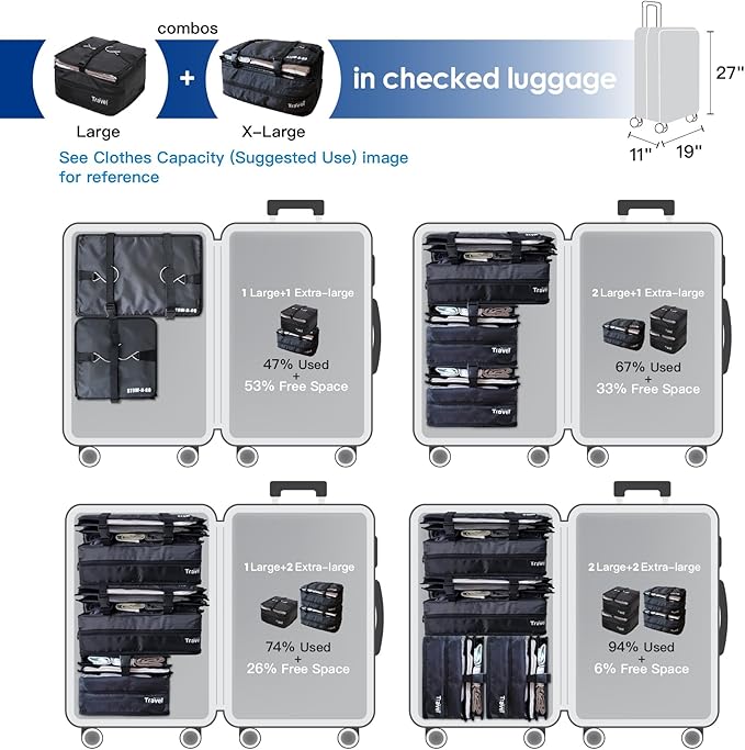 Grand Fusion Stow-N-Go Travel Luggage Organizer – Portable Hanging Travel