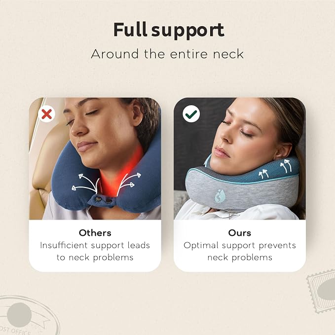 Travel Pillow - Airplane Neck Pillow - 100% Pure Memory Foam Flight Pillow