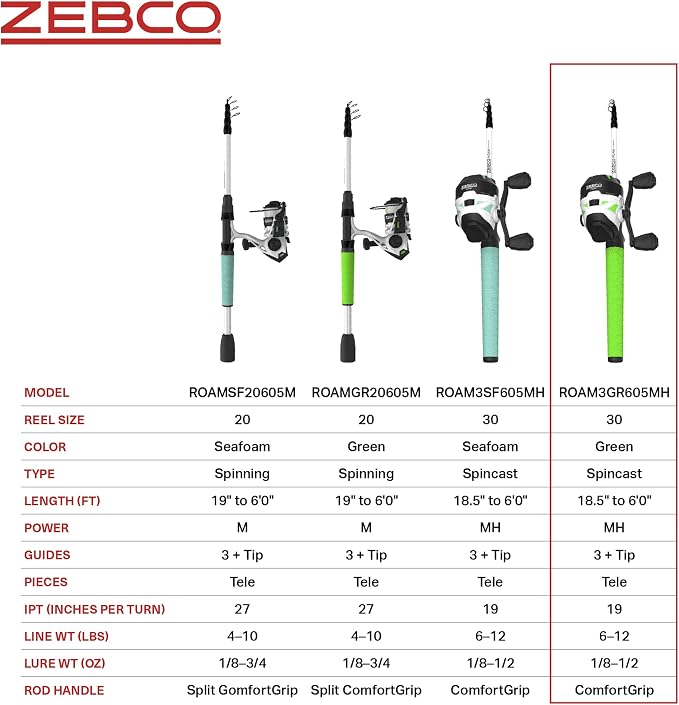 Zebco Roam Telescopic Fishing Rod and Spinning or Spincast Fishing Reel Combo