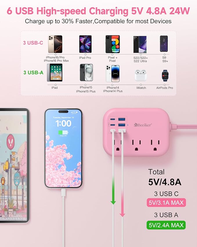 6 USB Pink Power Strip- 5Ft Pink Extension Cord