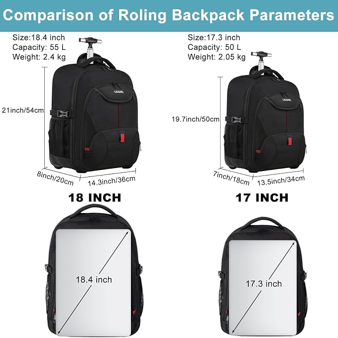 Rolling Backpack, 18 inch Laptop Backpack