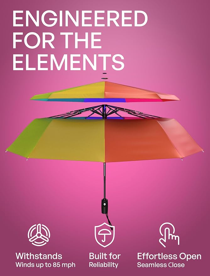 REPEL Windproof Travel Umbrella