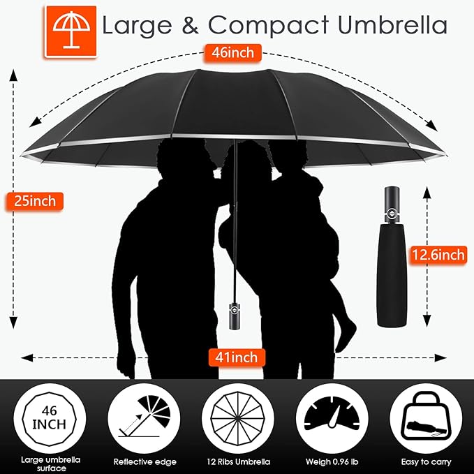 Bodyguard Inverted Umbrella