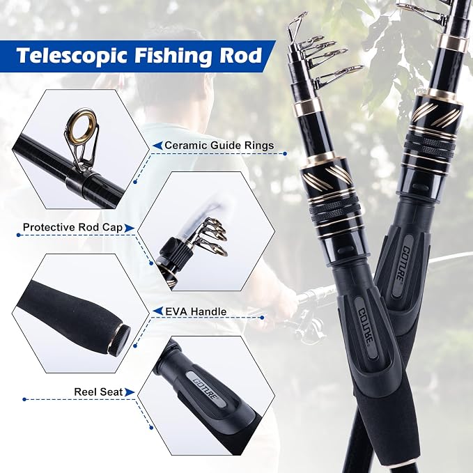Goture Fishing Rod and Reel Combo