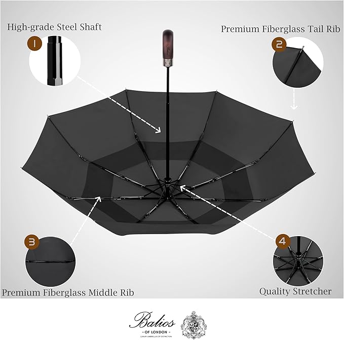 Balios Travel Folding Umbrella