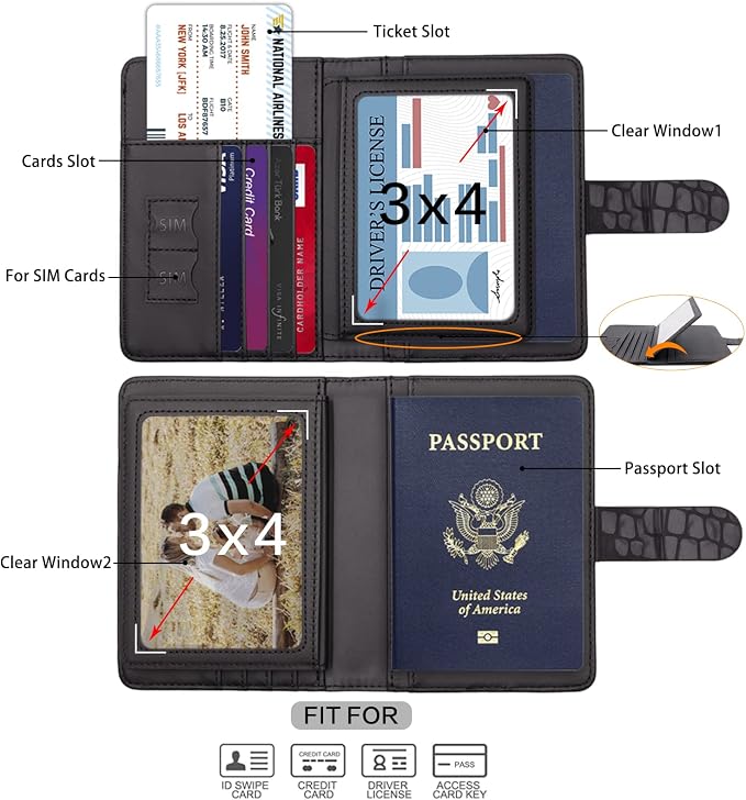 Melsbrinna Rfid Passport Holder