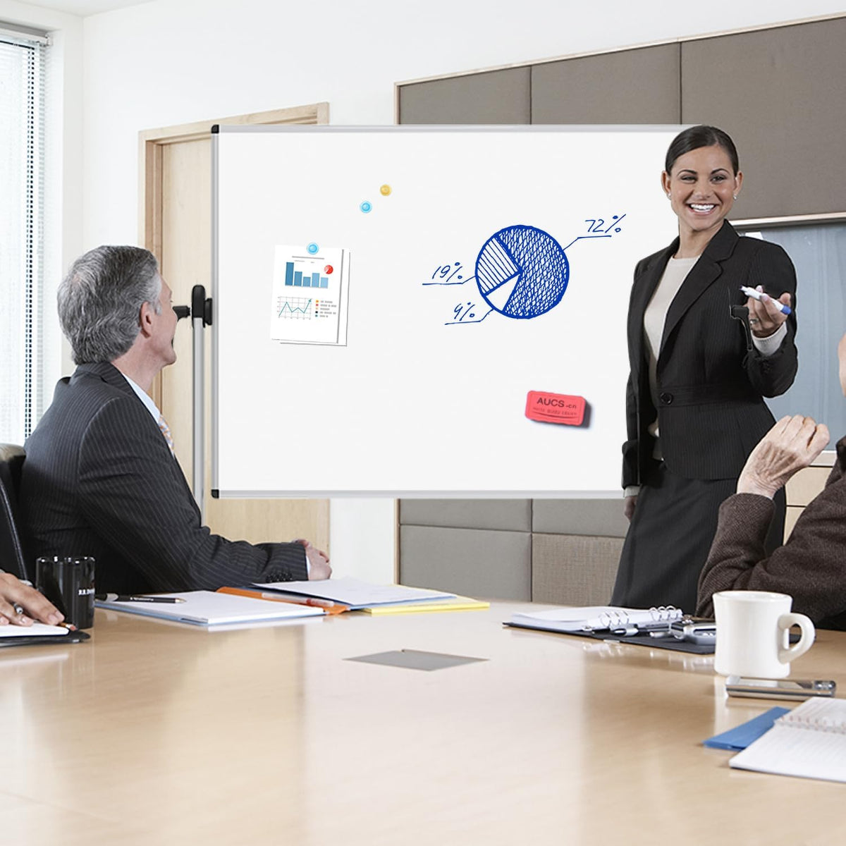 VIZ-PRO Double-Sided Magnetic Mobile Whiteboard, 48 x 32 Inches, Aluminium Frame and Stand