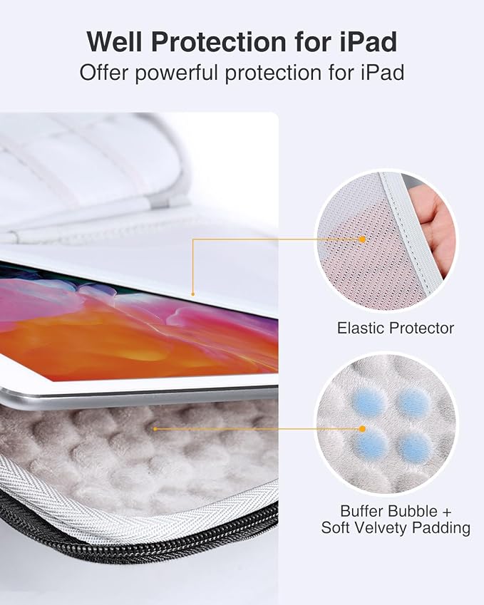 Luxtude Electronic Organizer Travel Case Large, Hard Case
