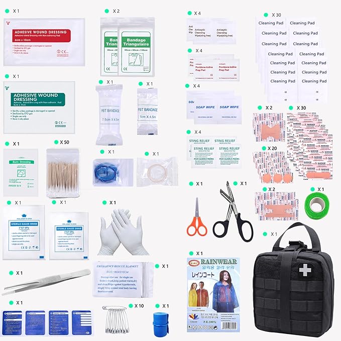 First Aid Kit Med Medical