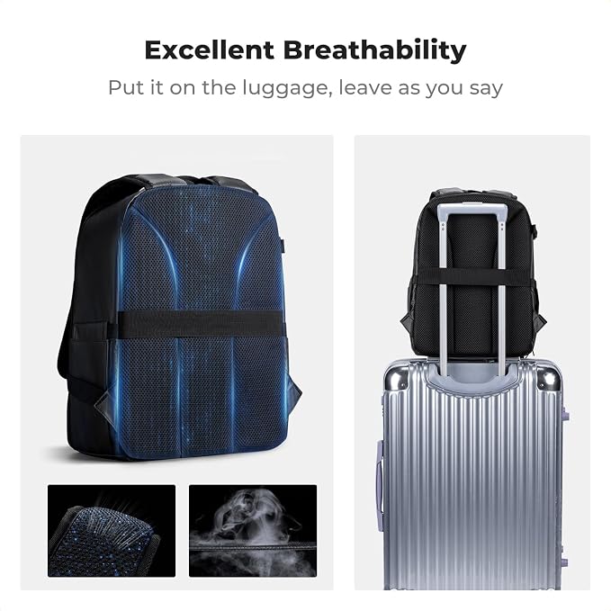 K&F CONCEPT Camera Backpack Bag, Professional DSLR/SLR/Mirrorless Camera Bag