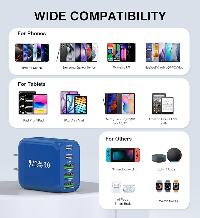 50W USB C Wall Charger Block, 5-Port C Charger Fast Charging Block PD Power