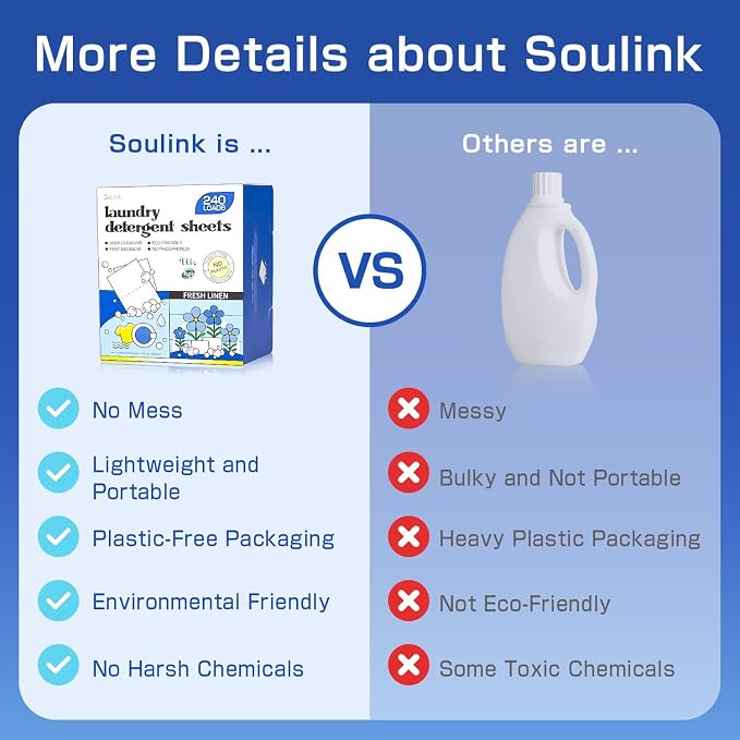 Soulink Laundry Detergent Sheets, 480 Loads