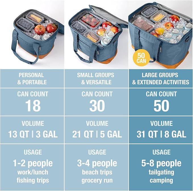 CleverMade Collapsible Insulated Cooler Bag – Leakproof Soft Folding Cooler