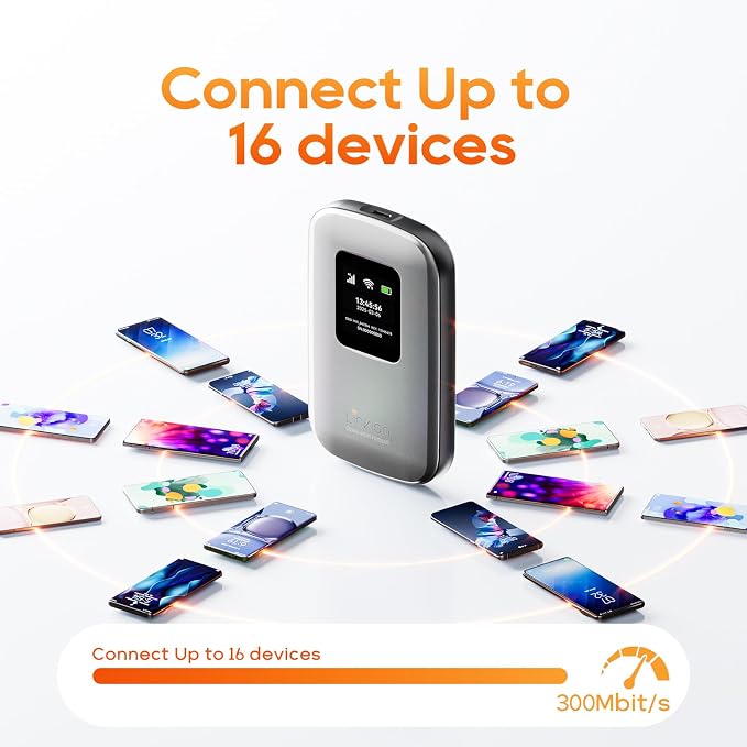 Portable Mobile Hotspot–eSIM Global WiFi Hotspot, No SIM Card/Contract Needed