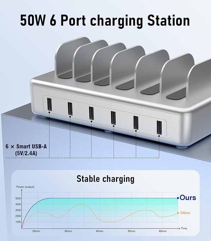 CREATIVE DESIGN 6 Port Charging Station