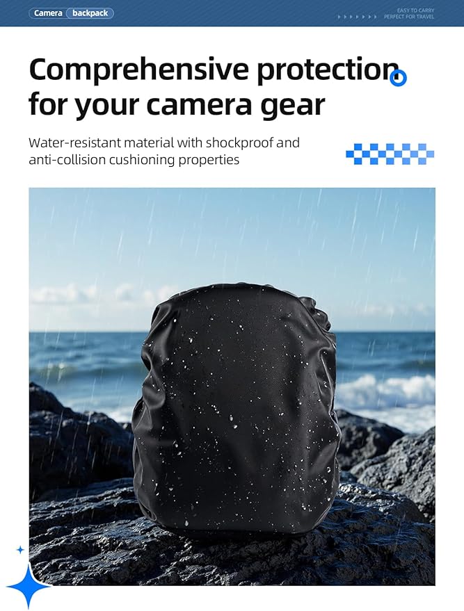 llano Camera Backpack for DSLR/SLR/Mirrorless – Water-Resistant Photography Bag