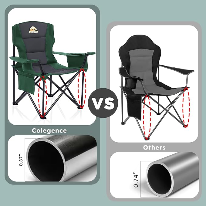 Oversized Folding Camping Chairs