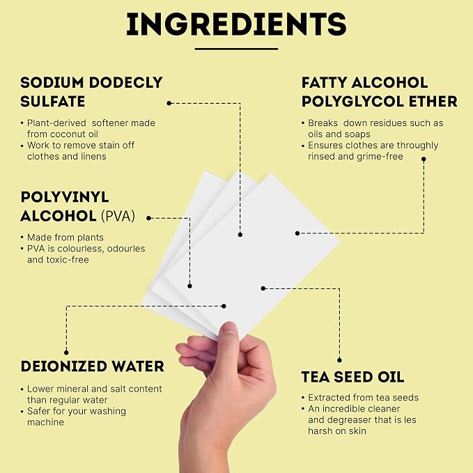 ECO ROOTS Laundry Detergent Sheets 64 loads | ECO FRIENDLY Unscented Sheets