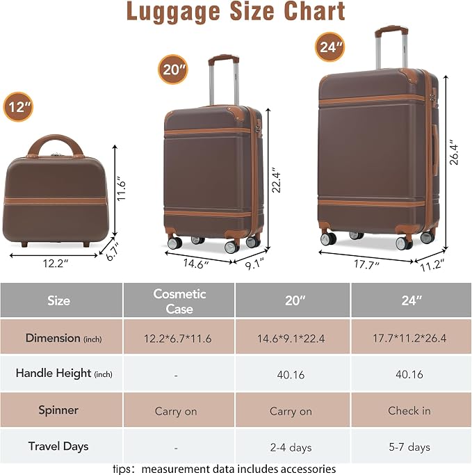 Merax Luggage Set 2 Piece Suitcase Set