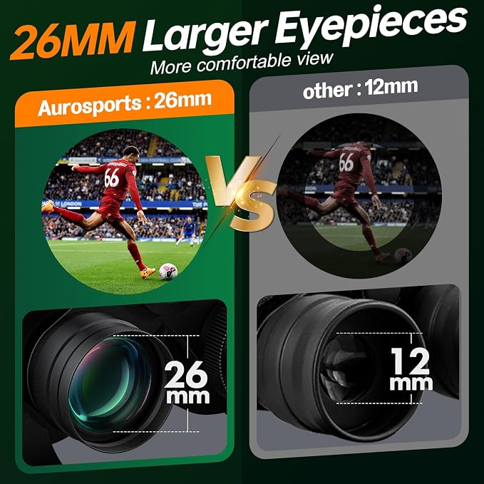20x70 Binoculars for Adults High Powered