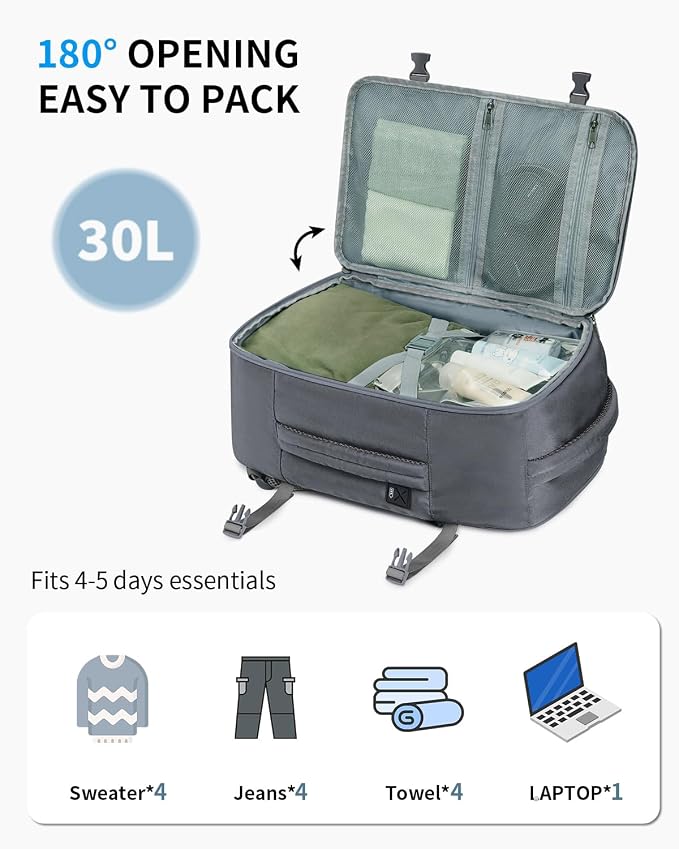 ECOHUB Travel Backpack for Men Women, Carry on Backpack