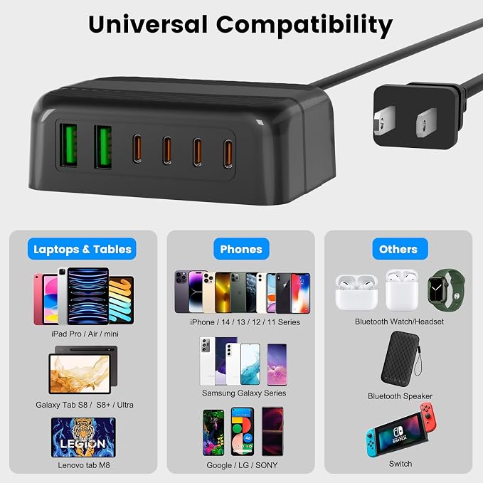 USB C Charger, BURUDU 120W 6 Port USB C Charging Station, Portable PD Fast USB