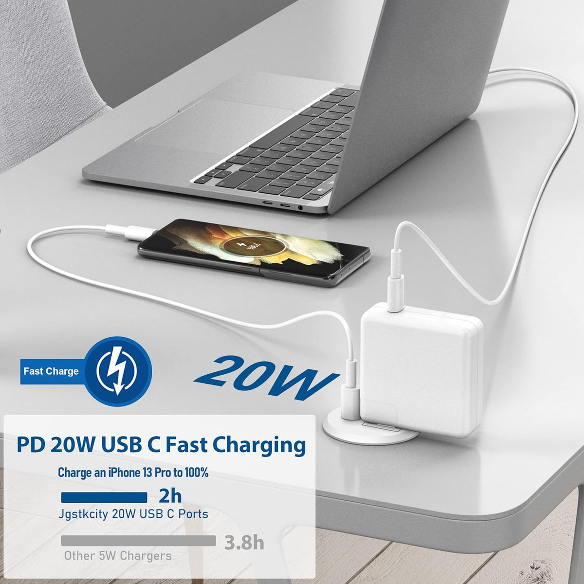 2 inch Desk Power Grommet with PD 20W USB C,Ultra-Flat Plug Power Strip,Recessed Outlet,Desktop Power Grommet for Office PC Desk Cable Cord Cover,Table Outlets for Home, Office,6 ft Cable(White)