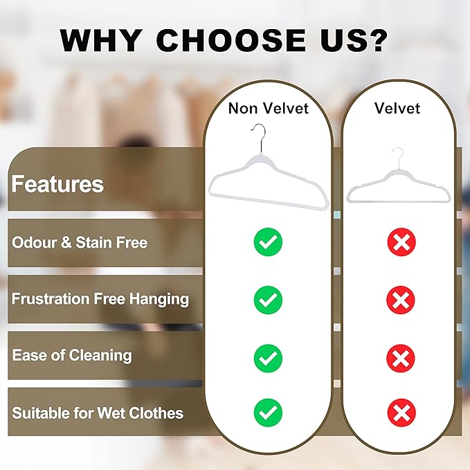 Quality Hangers 50 Pack Non-Velvet Plastic Hangers
