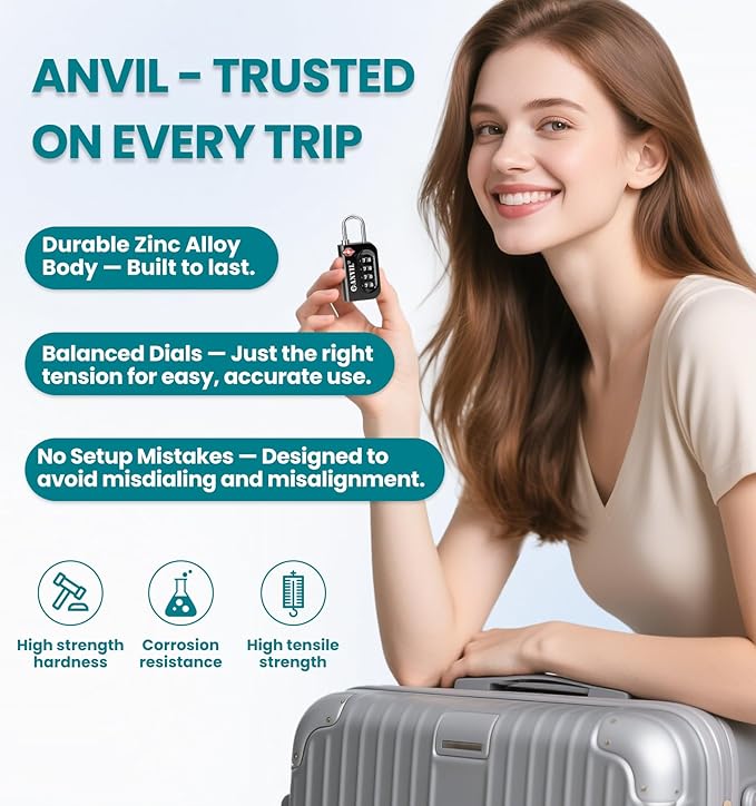 ANVIL TSA Approved Luggage Lock
