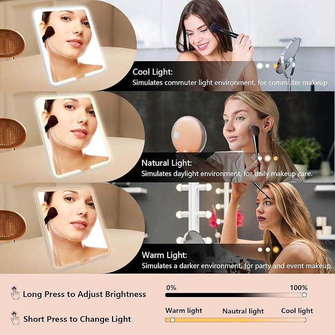Travel Makeup Bag with LED Mirror Travel Makeup Organizer with 3 Lighted