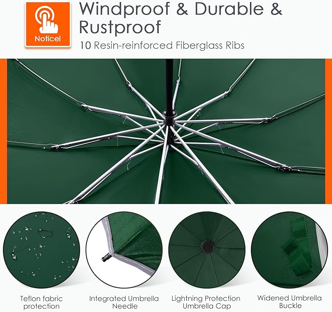 Bodyguard Inverted Umbrella